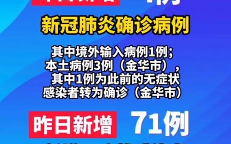 31省份新增本土确诊69例在哪几个省份_28，浙江新增本土确诊病例在哪里