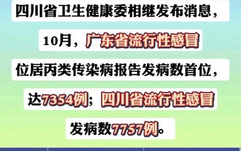 31省新增16例确诊 新疆13例，全国5省出现北京确诊关联病例 31省区市新增确诊3例均在北京