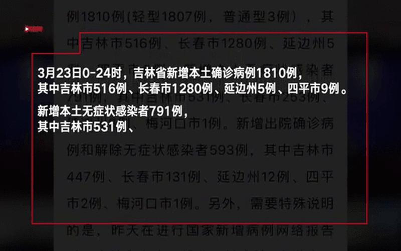 11月24日吉林省新增本地确诊病例8例 (2)，31省新增确诊34例(31省新增确诊33例 含本土1例)