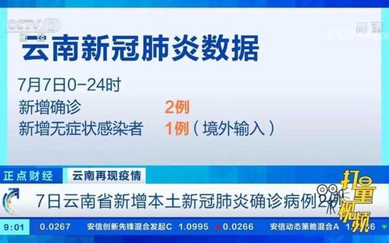 云南新增一例本土确诊病例,云南的疫情防控现在是什么情况-_2，11月15日0时至24时南京新增本土确诊病例4例+本土无症状感染者1例 (3)