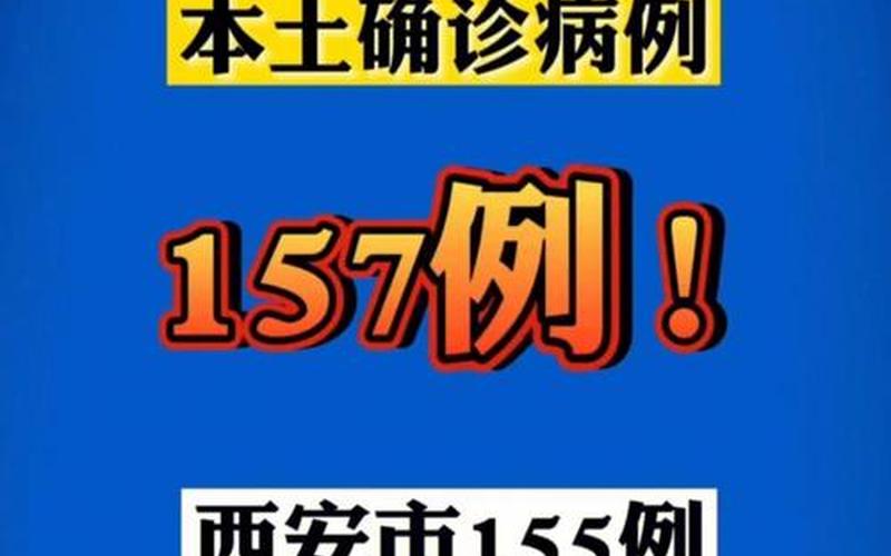 西安疫情最新消息-_1 (2)，2021西安封城确诊人数