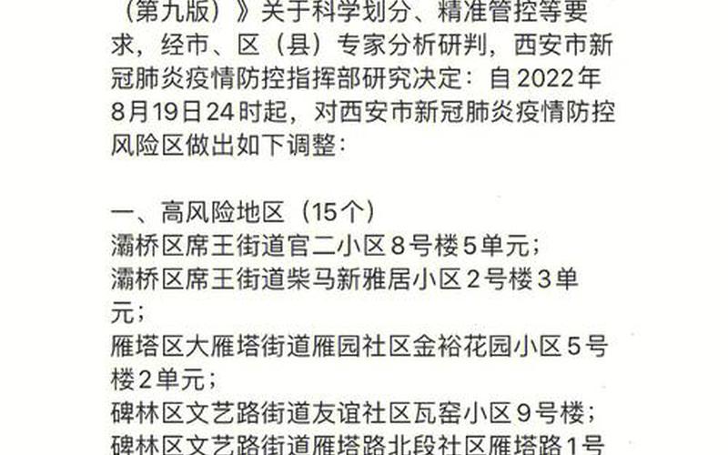 西安三地调整为中风险地区在哪里_11，西安疫情最新报道-西安疫情最新报道今天