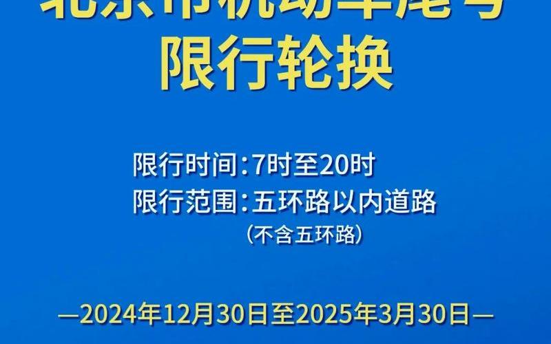 12月北京出京最新规定-需要办理什么手续_2，北京规模性疫情