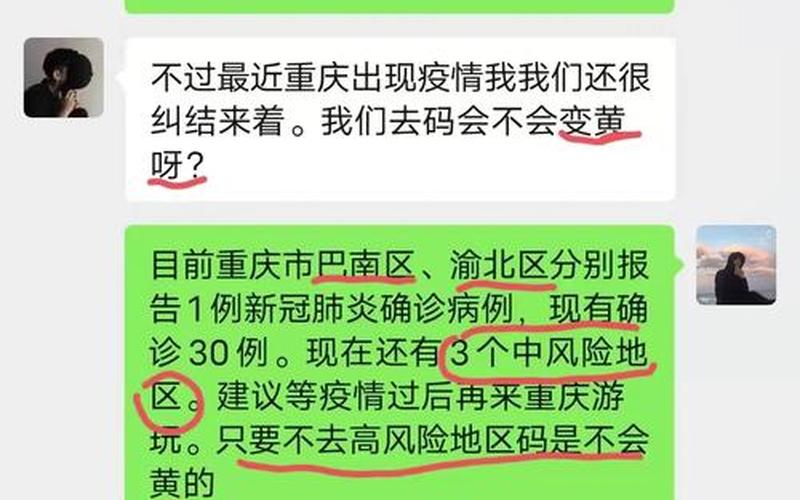 2022重庆疫情预测 重庆疫情进展，重庆金融公司疫情;重庆金融诈骗最新消息