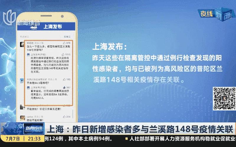 上海昨日新增本土确诊38例、上海昨天新增，31省份新增本土确诊病例,这些病例都在那里-_3 (2)