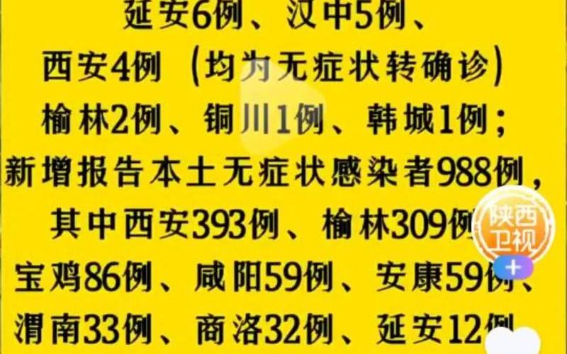 10月28日广州新增本土确诊病例54例和无症状感染者85例_1 (2)，广州流花车站疫情 2021广州流花车站电话多少