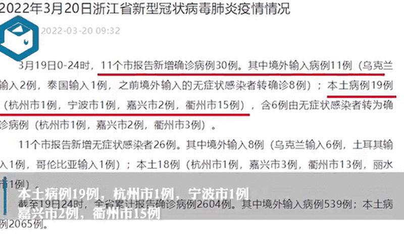 浙江省新增42例(浙江省新增确诊病例45例 累计173例)，31省份新增确诊22例,本土4例在辽宁,零号传染源在哪-_3 (5)