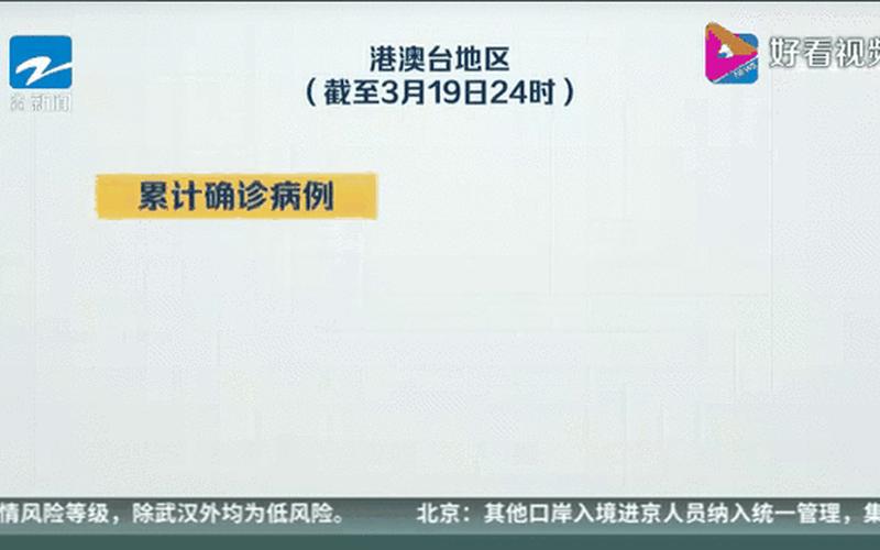 31省新增确诊32例，31省区市新增13例本土确诊病例,这些确诊病例遍布在哪儿-_2