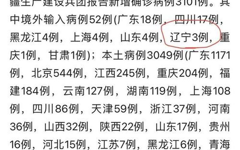 31省新增确诊7例,均为境外输入,如何加强境外输入的防控- (2)，31省区市新增22例确诊,近期零星散发病例为何持续增多- (5)