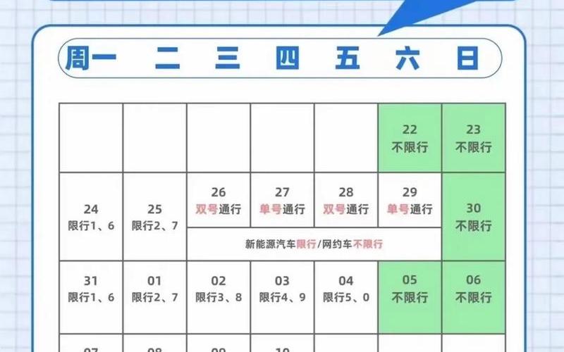 成都限号2022最新限号规定11月份，成都限号2020最新限号_成都限号2020最新限号时间