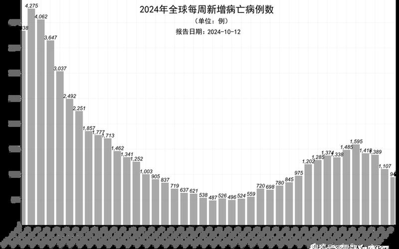 31省新增18例确诊 31省新增确诊13例...，31省份新增确诊22例,本土4例在辽宁,零号传染源在哪-_25