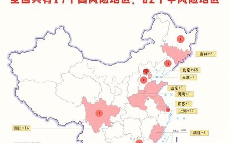 北京那些中高风险地区范围究竟是个啥-附官方疫情地图入口_1，北京新冠肺炎疫情最新消息_北京 新冠疫情最新消息