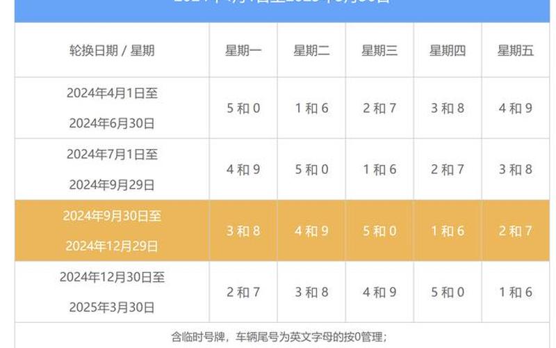 6月20日北京疫情发布会、北京疫情新闻发布会6月16日第二场，北京日报疫情时间轴 北京疫情日报数据表