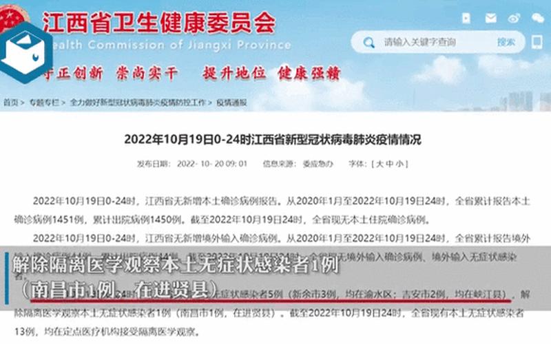 31省区市新增13例本土确诊病例,这些确诊病例遍布在哪儿-_4，11月20日江西新增5例确诊病例+14例无症状感染者_3