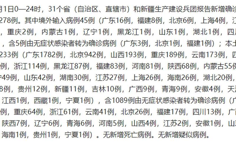 10月29日内蒙古新增本土确诊病例19例、无症状感染者103例_2，31省新增确诊23例本土2例_3 (2)