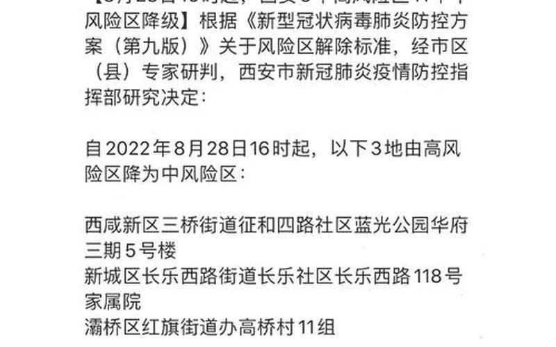 西安疫情最新消息-现在是什么风险地区_8，现在西安疫情最新消息西安疫情最新消息今日头条