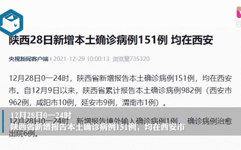 西安确诊病例为何会在短期内急剧增加呢-，活动轨迹公布!陕西西安新增4例本土确诊病例,目前当地疫情情况如何-_百度..._4