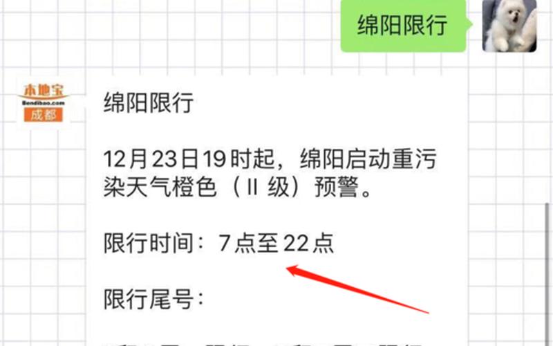 2020成都车辆限号时间新规是什么- (3)，成都限号2021最新限号时间是什么-