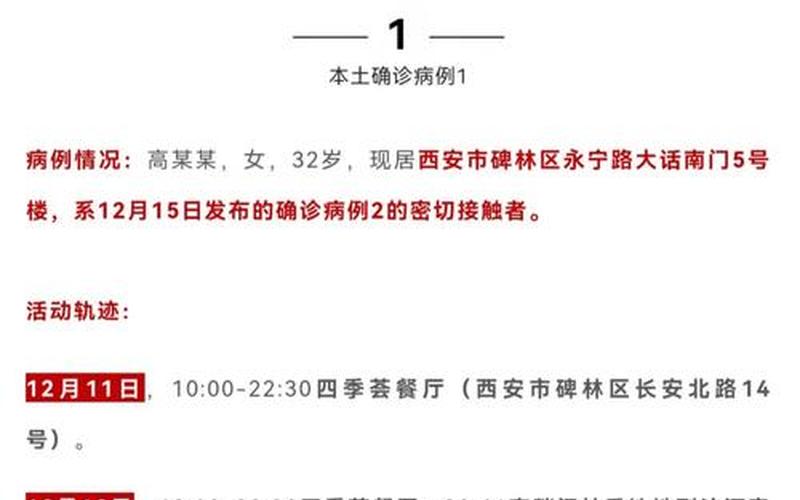 12月30日西安疫情通报-西安12月疫情最新消息今天新增了15例，新闻周刊拷问西安疫情、新闻周刊新闻回顾