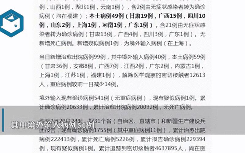 31省份新增本土确诊病例,这些病例都在那里- (5)，31省区市新增本土确诊55例陕西52例(全国疫情最新消息)_54