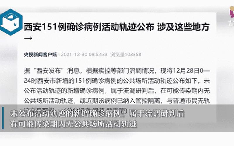 西安疫情最新消息西安疫情防控措施 (4)，11月13日西安社区筛查病例一览(西安发现一例确诊病例)