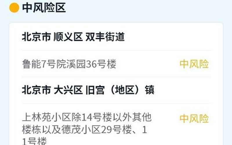 现在去北京要隔离吗，北京新增一高风险地区一中风险地区!APP