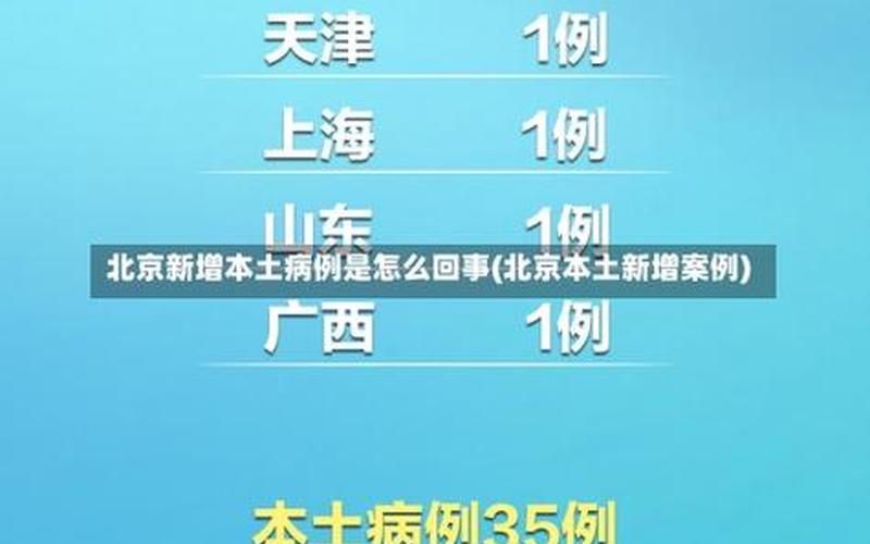 北京4月21日新增1例本土确诊病例APP (3)，10月30日至11月1日北京通州马驹桥镇开展三轮区域核酸检测