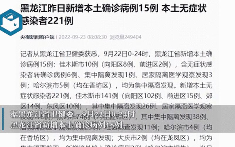 11月13日黑龙江省新增本土确诊病例19例+无症状感染者358例详情_1，内蒙古新增53例本土确诊,这些确诊者的具体情况如何-_3