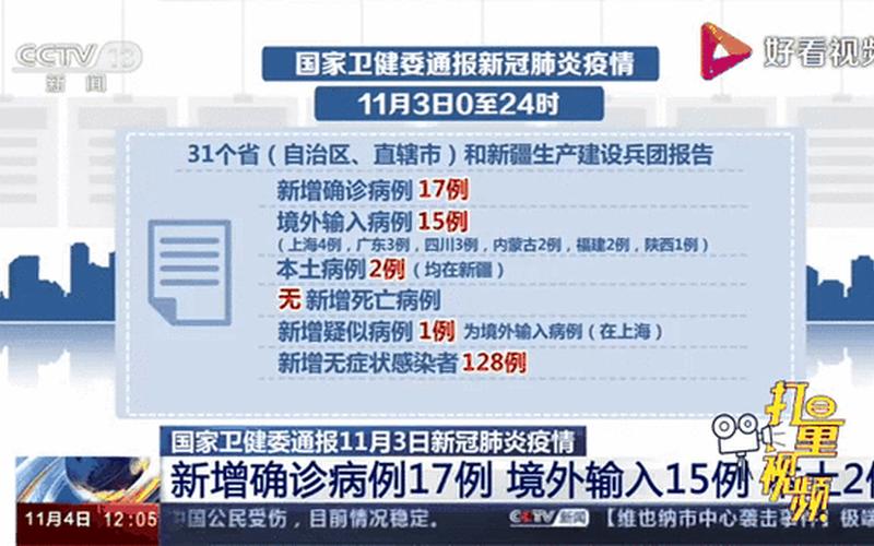 11月23日11-23时杭州新增1例本土确诊病例+19例无症状_3，北京新增4例本土阳性,北京新增4例本地确诊行动轨迹