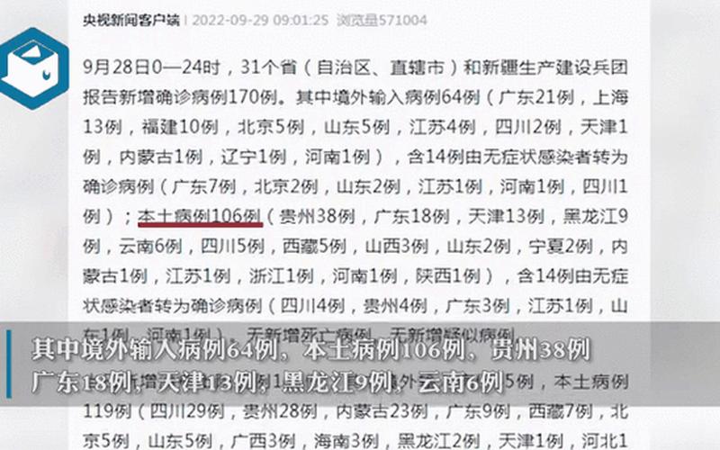 31省份新增6例本土确诊,在辽宁和云南,为何这俩个地方的病例还在上涨... (4)，11月19日湖北新增本土确诊病例8例+本土无症状感染者241例