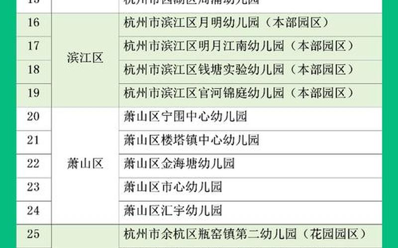 11月23日11-23时杭州新增1例本土确诊病例+19例无症状_5，沈阳、营口新增本土确诊新冠病例,当地政府采取了什么措施-