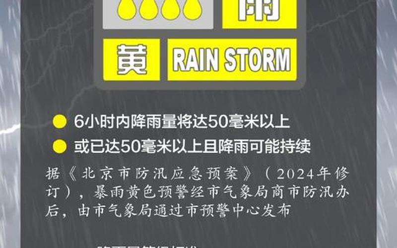 北京出现隐匿传播疫情(北京新增一例隐瞒行程)，北京暴雨呢,北京大暴雨是哪一年