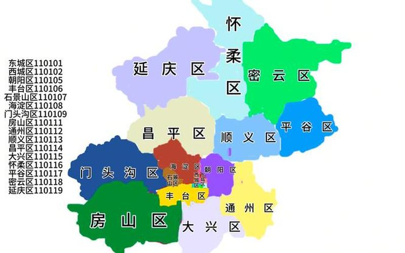 北京已有4个高风险地区_1，北京新增的区是什么区 (2)