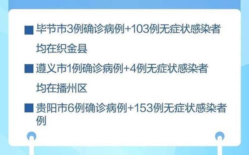 3月16日上海两地列为中风险地区APP，上海疫情疾控中心电话