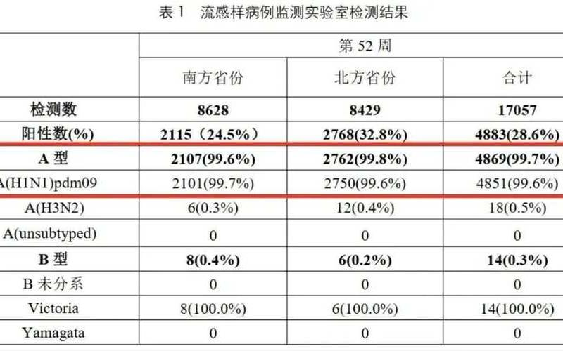 北京海淀百旺茉莉园1人核酸阳性!，北京朝阳发布紧急提醒,居民近期非必要不要前往丰台区,当地疫情有多严峻..._1