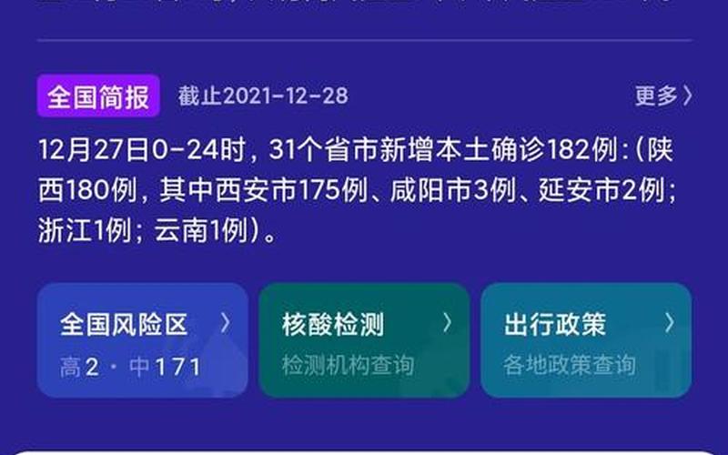 西安蛋糕店疫情—西安 蛋糕，西安疫情三大传播链西安传染病疫情