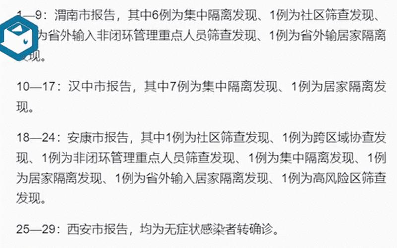 陕西西安新增1例本土确诊,系医院检验师,当地采取了怎样的举措-_百度... (2)，西安本轮疫情什么时候会迎来拐点-