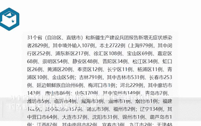 31省区市新增11例本土确诊,这些确诊者的病情严重吗-_3，11月16日0时至24时南京新增本土确诊病例9例+本土无症状感染者5例 (2)