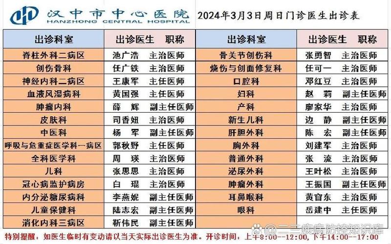 11月30日汉中新增8例本土确诊病例和13例无症状者活动轨迹 (2)，31个省区市新增本土确诊病例60例,这些病例分布在了哪些地方-_7