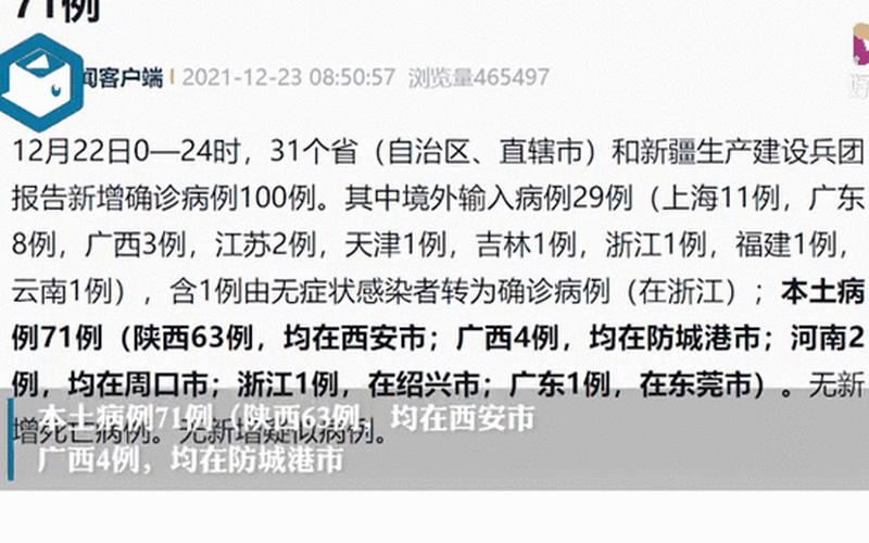 31省区市新增本土确诊51例,这些病例分布在了哪儿-_2，5月8日新增确诊415例 5月8日31省新增12例新冠确诊病例