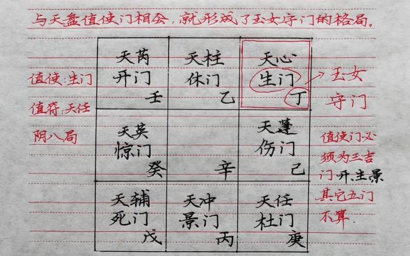 西安疫情最新消息-_15，奇门遁甲预测西安疫情-西安奇门遁甲高人