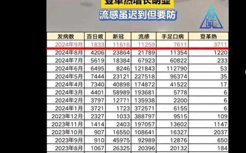 广东疫情数据实时跟踪-广东疫情数据权威发布，2022年广东疫情如何,广东目前疫情如何