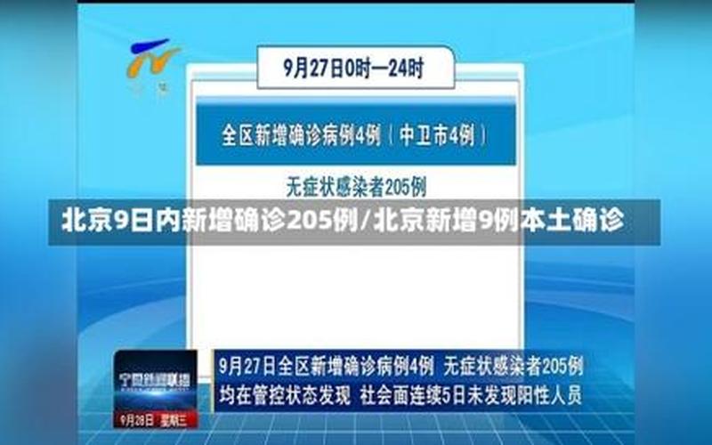 北京博爱医院疫情热议 北京博爱医院出现疫情，疫情期间去北京、疫情期间去北京最新规定