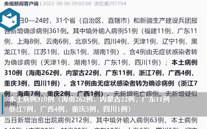 31省份新增本土确诊病例,这些病例都在那里-_6，石家庄新增确诊曾去过武汉汉正街- (2)