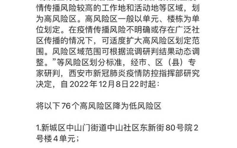 西安疫情等级风险查询(西安最新疫情等级划分)，西安本轮疫情三大传播链条详情_10