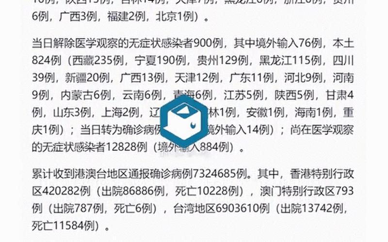 31省新增确诊19例 31省新增确诊19例1003无标题，10月30日广东新增本土确诊83例和无症状195例 (2)