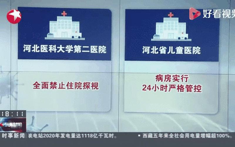 10月31日河北新增确诊病例9例,涉保定石家庄,目前当地_4，31省区市新增35例确诊