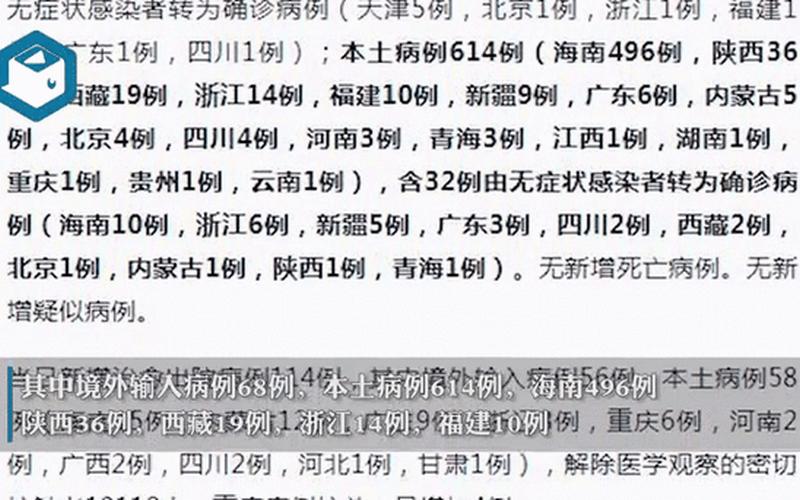 31省份新增本土确诊多少例_1 (3)，31省份新增确诊病例98例,其中本土病例79例,都涉及了哪些省份-_17