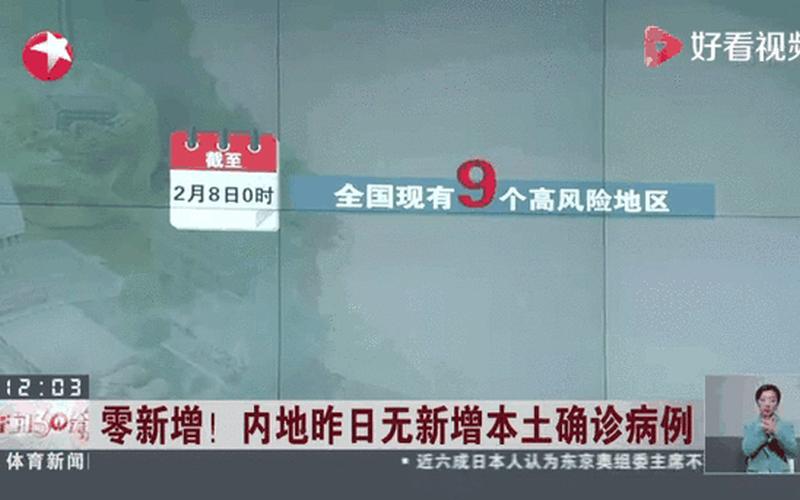 31个省区市新增确诊16例,6例本土病例在云南,我们该做好哪些防护-_百度..._3，31省区市新增本土确诊1例在哪里-_20