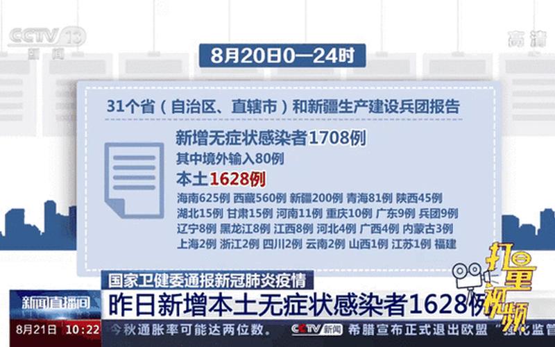 兰考县关于新增一例新冠肺炎确诊病例活动轨迹的通告(2022年10号)_百度...，成都新增2例本土确诊病例成都新增2例本土确诊病例是哪里的